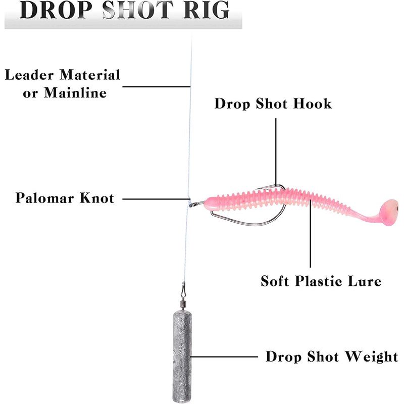 50 szt. obciążników typu drop  – Fishing Equipment Deals recenzja i cena