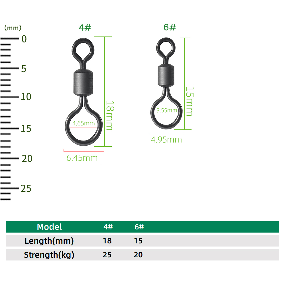 100 szt. Krętlików Karpiowych  – Fishing Equipment Used recenzja i cena