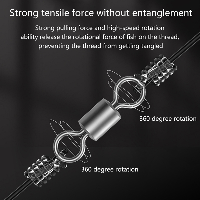 ★ ▲ 100 szt. Krętlików wędkars – Fishing Equipment Used recenzja i cena