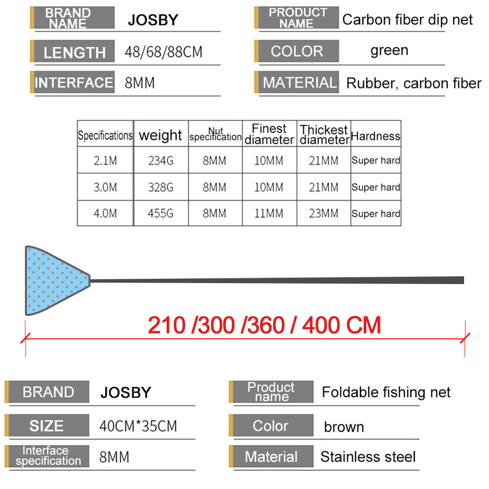 JOSBY Lekki teleskopowy podbie – Landing Net Telescopic recenzja i cena